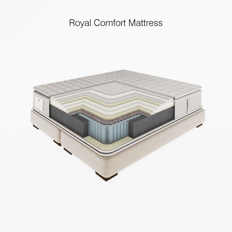 Buy Royal Comfort | Mattress 9 Layers of Sale from karaz linen online and get a exulde brand with colour White