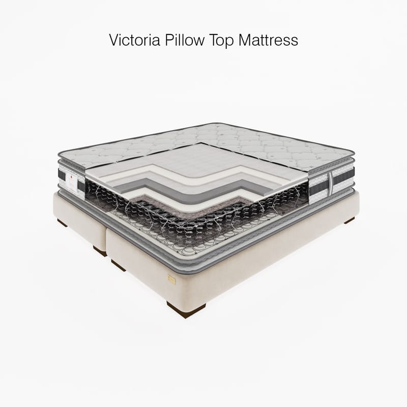 Buy Victoria Mattress of Sale from karaz linen online and get a exulde brand with colour Grey